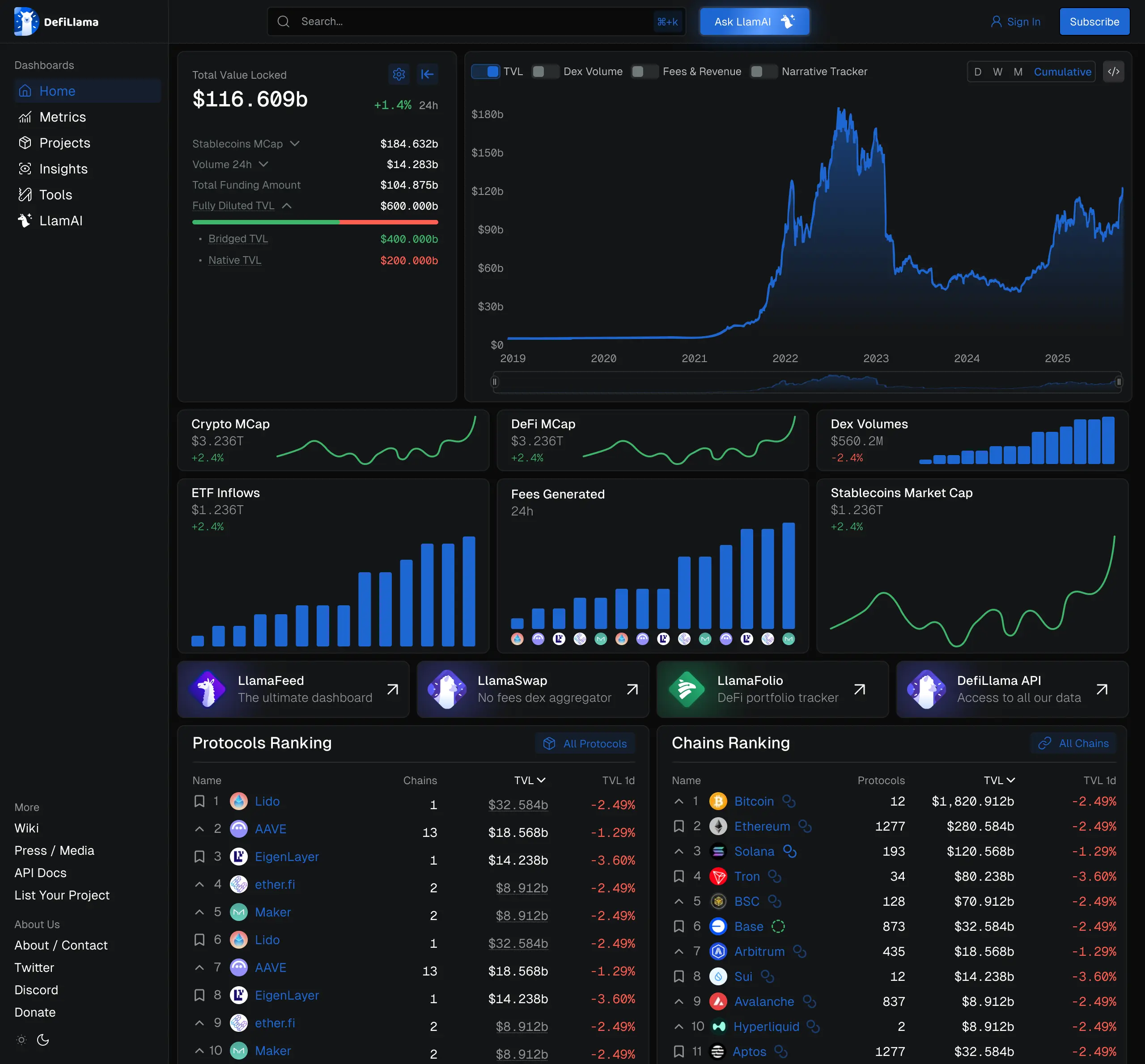 DefiLlama Homepage Redesign