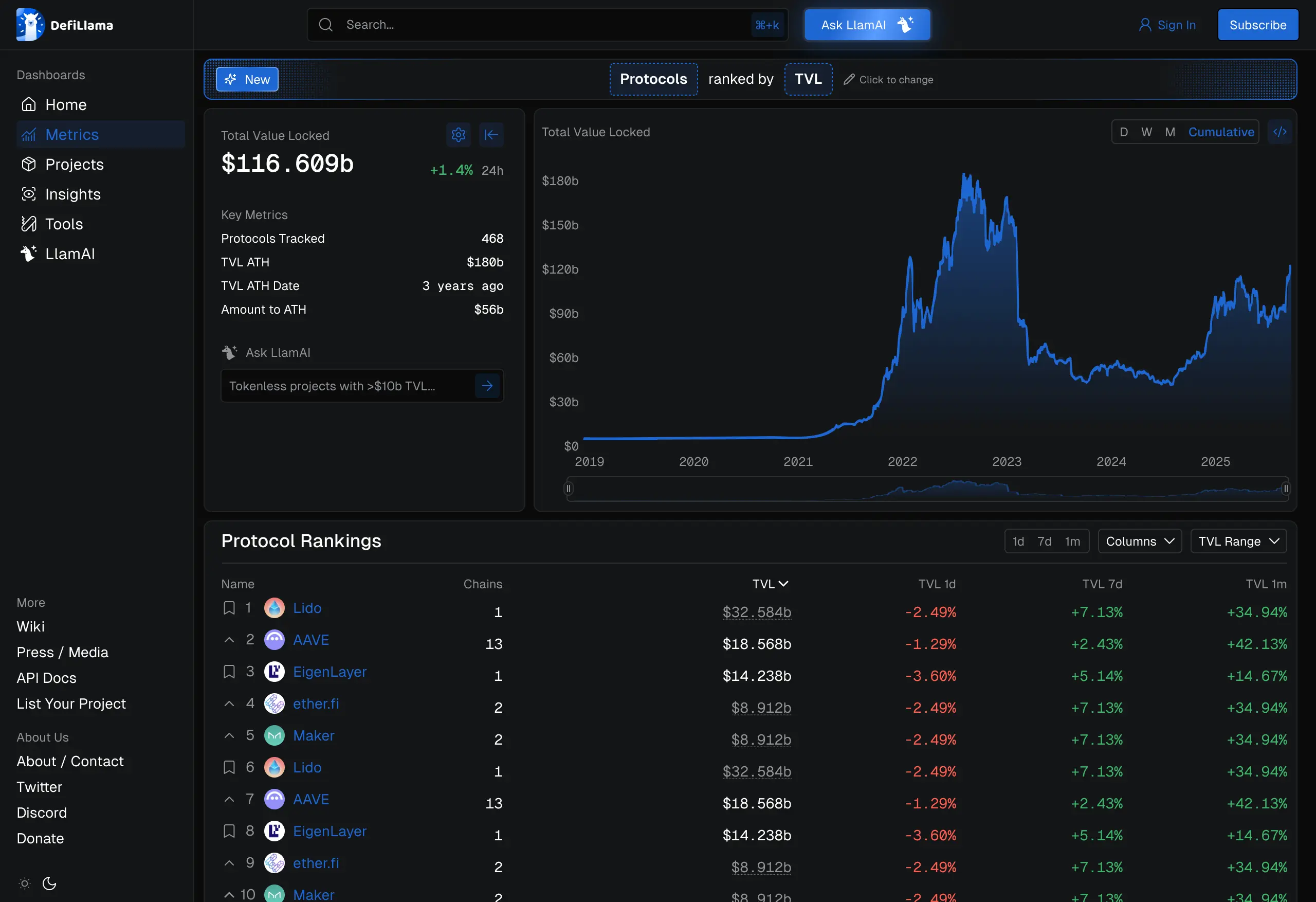 DefiLlama Search Redesign