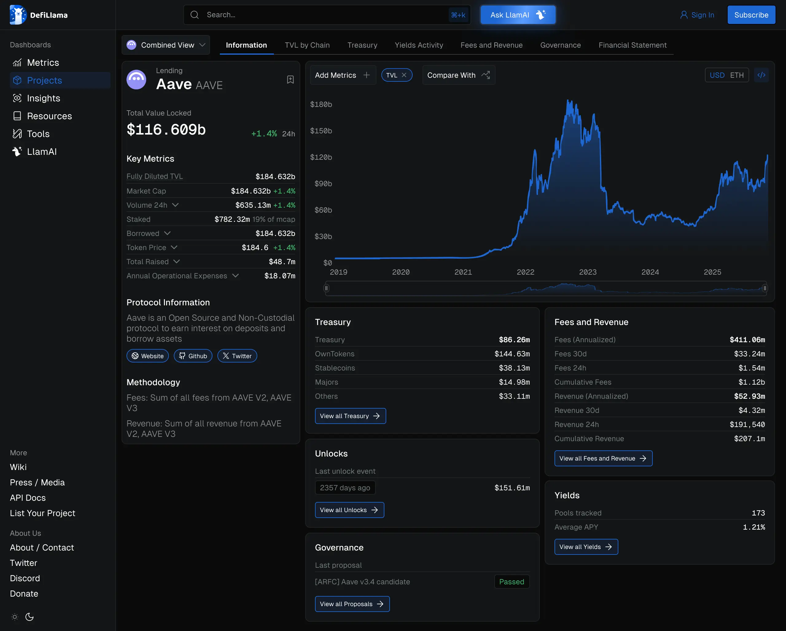 DefiLlama Search Redesign