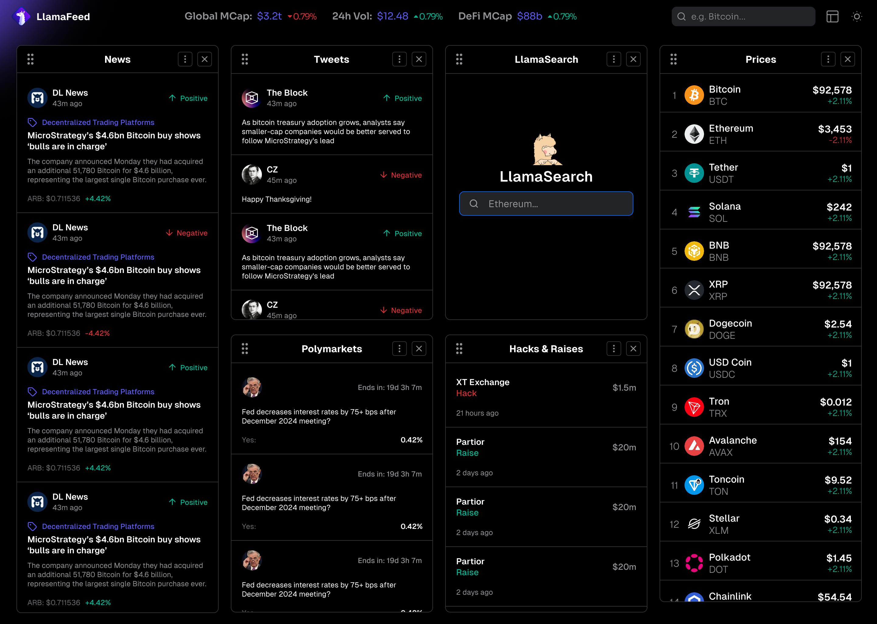 LlamaFeed Dashboard