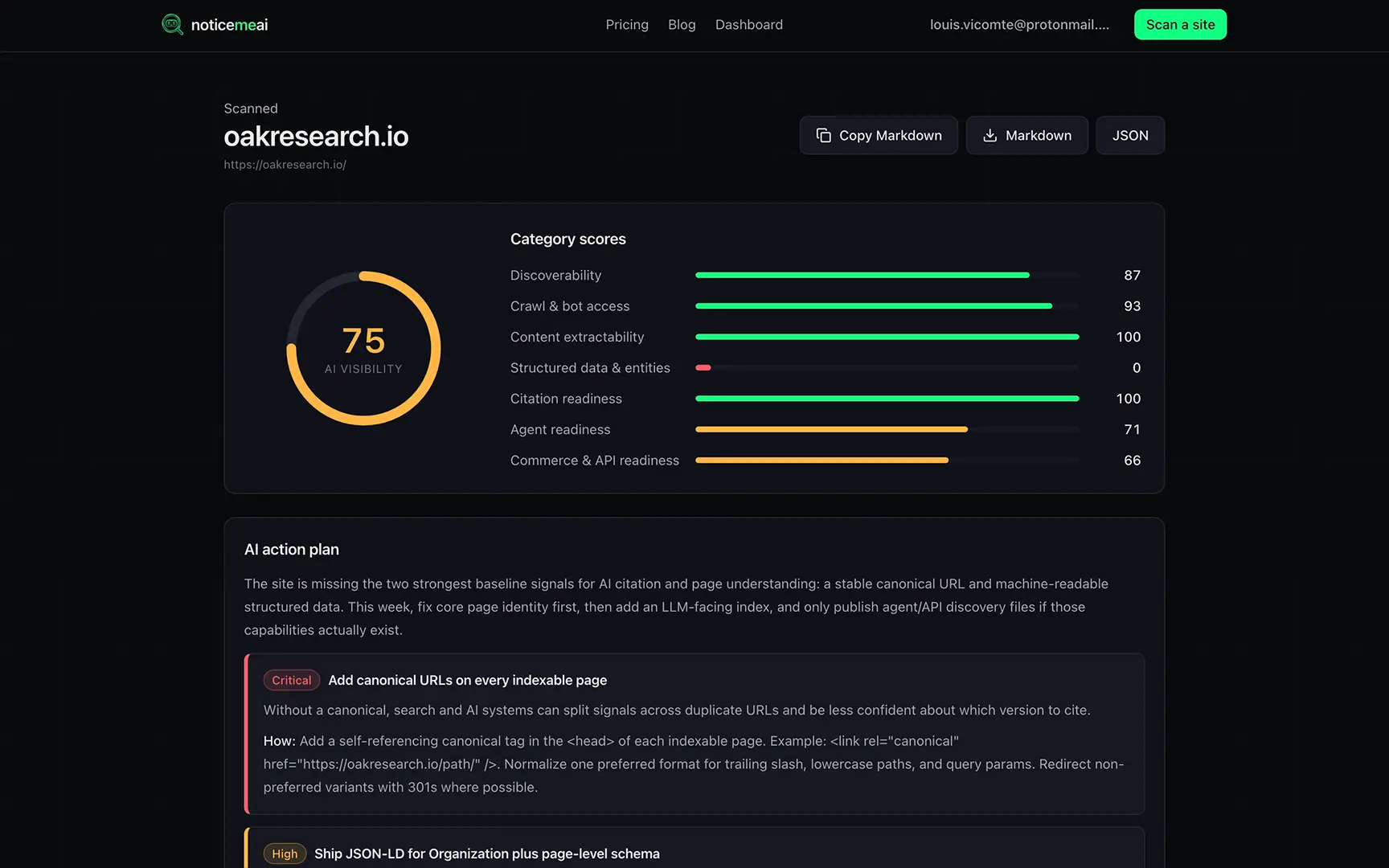 NoticeMeAI scan report