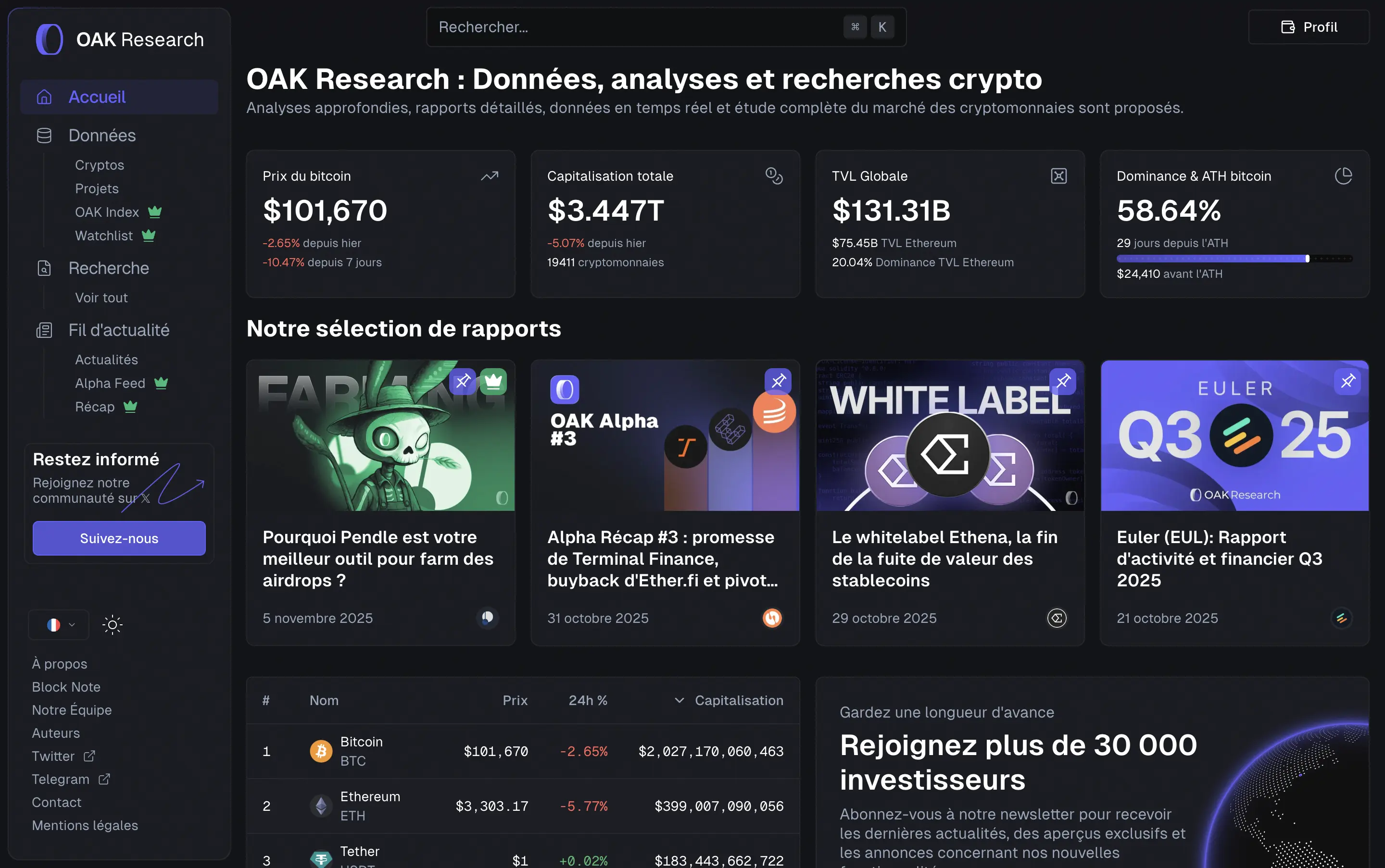 Homepage Dashboard